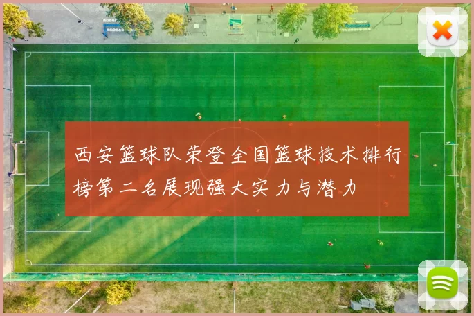 西安篮球队荣登全国篮球技术排行榜第二名展现强大实力与潜力